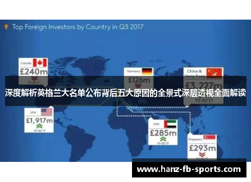 深度解析英格兰大名单公布背后五大原因的全景式深层透视全面解读