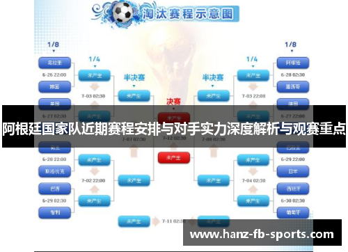 阿根廷国家队近期赛程安排与对手实力深度解析与观赛重点 阿根廷国家队近期赛程安排与对手实力深度解析与观赛重点