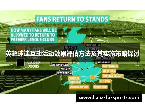 英超球迷互动活动效果评估方法及其实施策略探讨