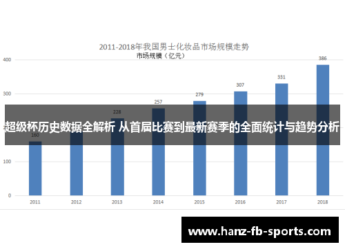超级杯历史数据全解析 从首届比赛到最新赛季的全面统计与趋势分析