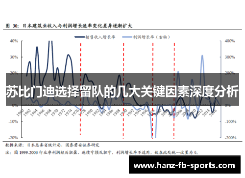 苏比门迪选择留队的几大关键因素深度分析